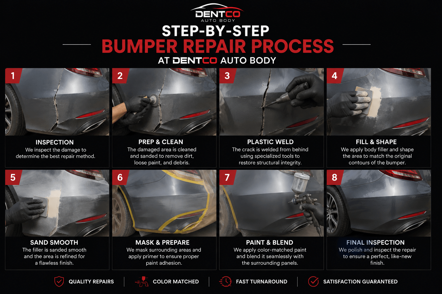 Step by step bumper repair process at DentCo